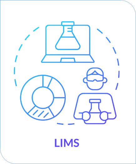 promote engagement with external customers